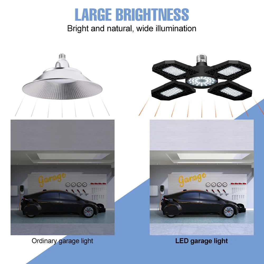 E27 Bulb LED Super Bright Industrial Lighting LED Garage Light 220V Lamp High Bay Light 110V Bombillas Warehouse 200W 300W 400W