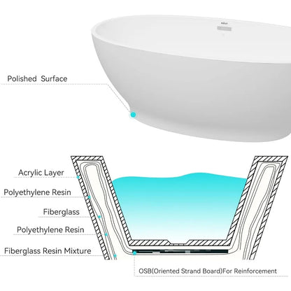 Acrylic freestanding bathtub, modern soaking tub with drain and overflow Including assembly