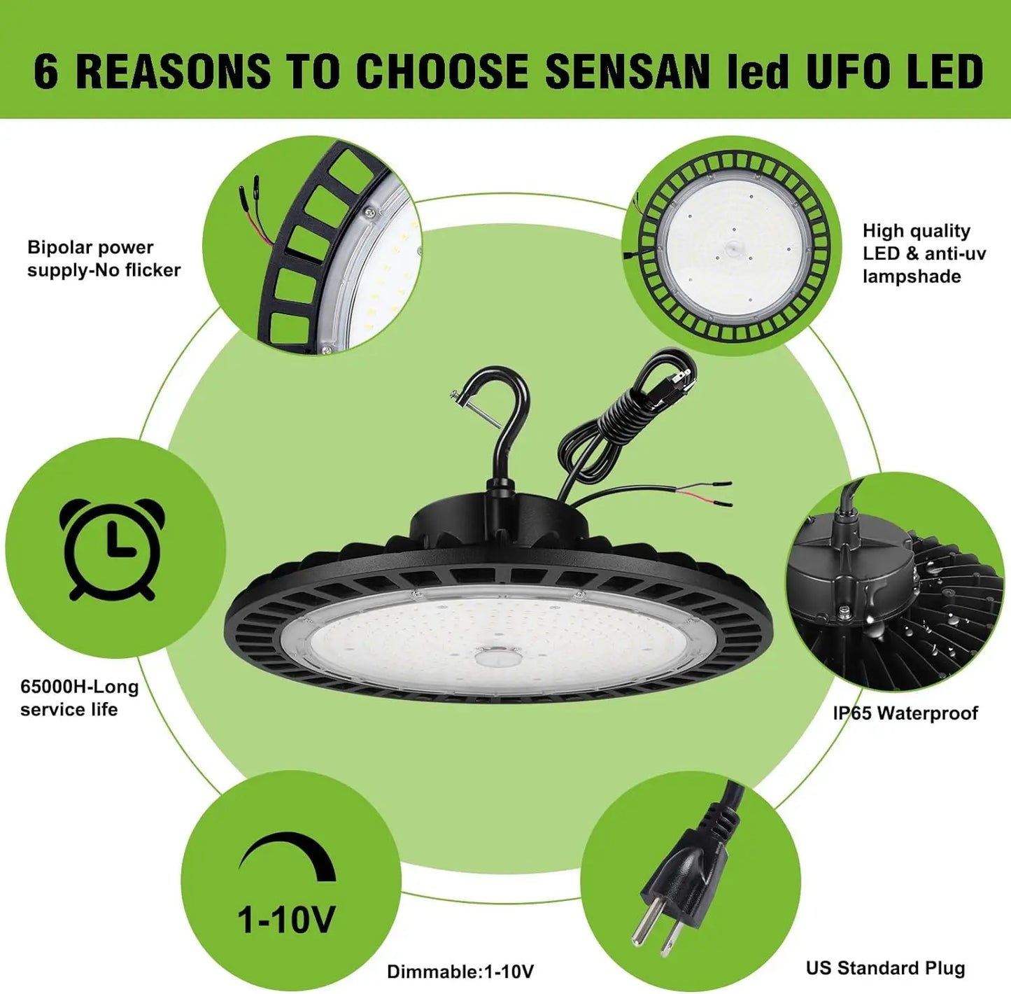 UFO Led High Bay Light 150W 5000K 4PACK ETL Listed High Bay Led Shop Lights 15000lm Dimmable Led High Bay Light