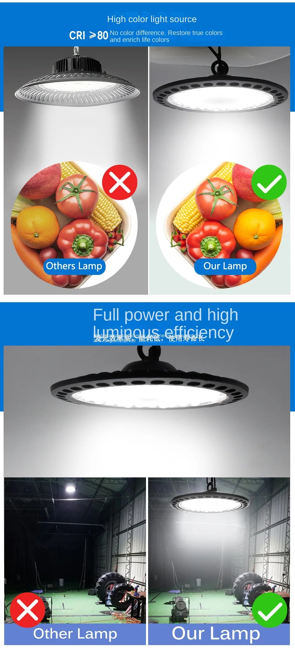 100W 150W 200W UFO LED High Bay Light UFO Industrial Light, High Lumen,No Fan,Garage Light, High Bay Shop Light, 4000K-6500K