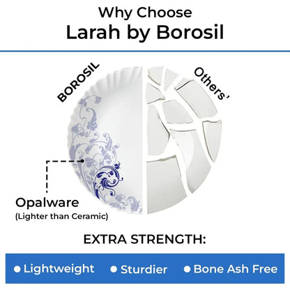 Borosil Gourmet Dinnerware Set For 6, 35 Pieces, White Dinner Plates and Bowls Sets, Chip Resistant Tempered Opal Glass, Stain