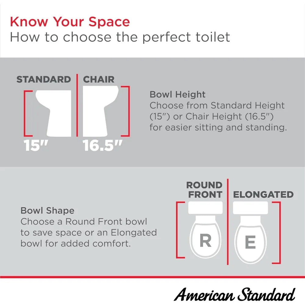 Edgemere Two-Piece Toilet with AquaWash Slim Spalet Seat and Wax Ring, Elongated Front, Left Hand Flush, White, 1.28 gpf