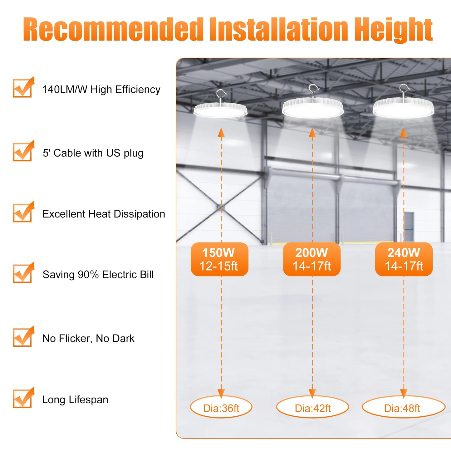 150W UFO LED High Bay Lights CCT Wattage Tunable IP65 Warehouse Shop Fixture UL DLC Listed