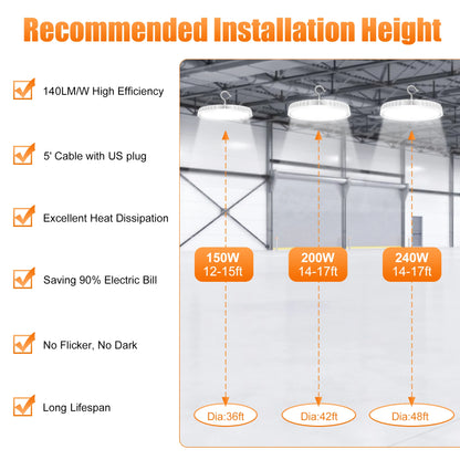 150W UFO LED High Bay Lights CCT Wattage Tunable IP65 Warehouse Shop Fixture UL DLC Listed